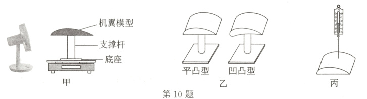 平凸型凹凸型第10题