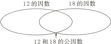 12和18的公因数