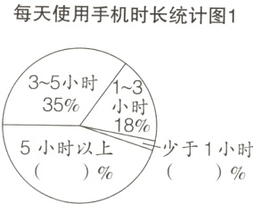 5小时少于1小时