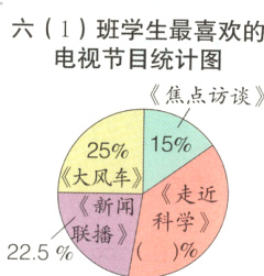 科李近新闻联播225