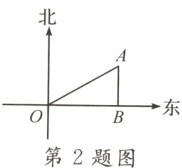 B东第2题图