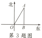 oB第3题图
