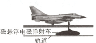 磁悬浮电磁弹射车轨道