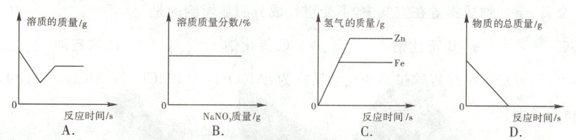 反应时间sNaNO质量g反应时间s反应时间sABCD
