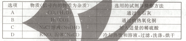 COHO通过生石灰HCO通过灼热氧化铜NaCl溶液NaOH加入适量的稀硫酸KNO固体NaCl冷却热饱和溶液过滤洗涤烘干