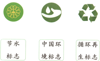 循环再标志境标志生标志