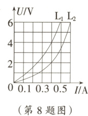 0010305IAA第8题图