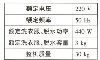 额定洗衣服脱水容量3kg整机质量30kg