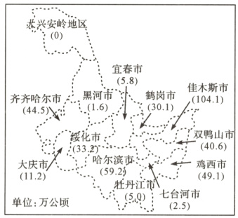 592491112丹七河市单位万公顷