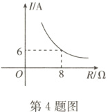 8R/Ω第4题图