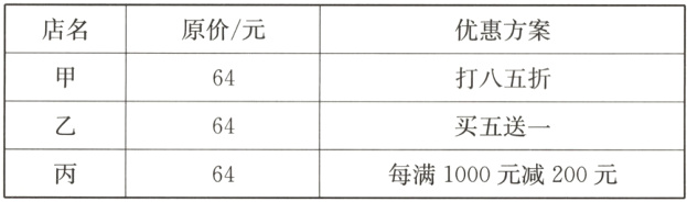 每满1000元减200元64
