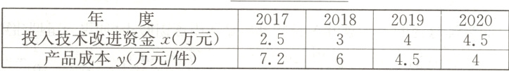 投入技术改进资金x万元2545产品成本y万元/件7245