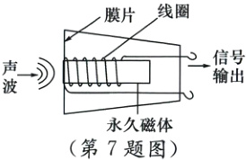 永久磁体第7题图