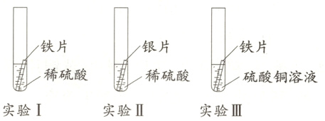 稀硫酸稀硫酸硫酸铜溶液实验I实验II实验III
