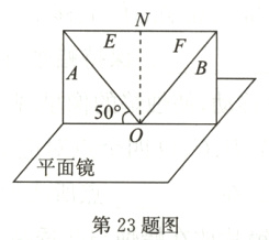 平面镜第23题图
