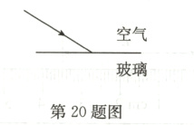 玻璃第20题图