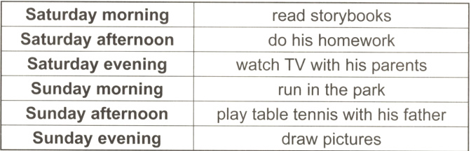 SundayafternoonSundayeveningdrawpictures