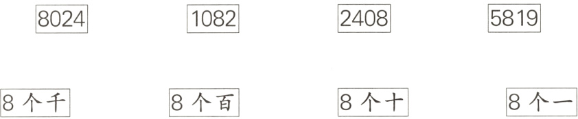 8个-8个8个千8个百
