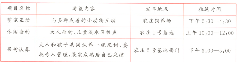 果树认养农庄2号基地西门下午300500托专人管理果实成熟后自己采摘