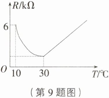 (第9题图)