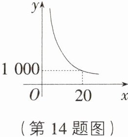 (第14题图)