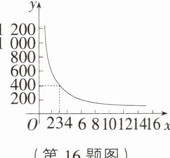 (第16题图)