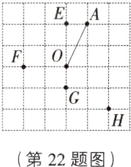 第22题图