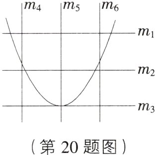 第20题图