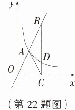 (第22题图)