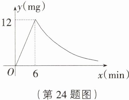 (第24题图)