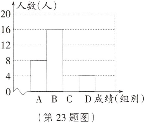 第23题图