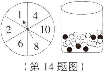 第14题图