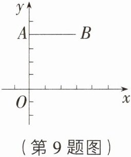 (第9题图)