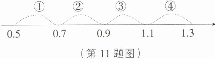 (第11题图)