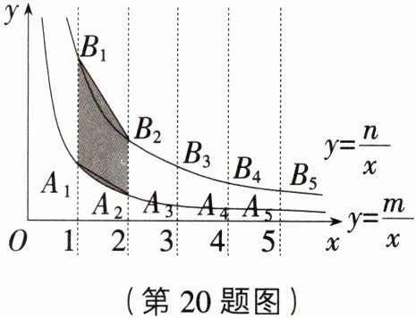 第20题图)