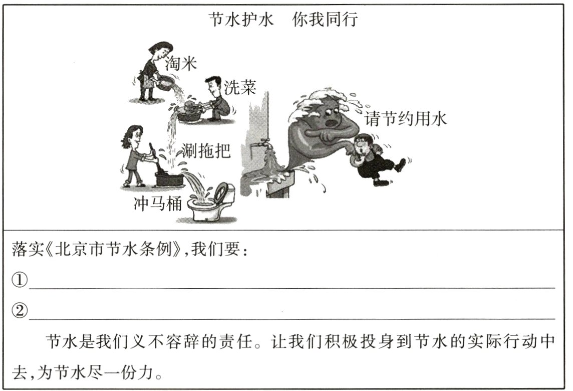 去为节水尽一份力