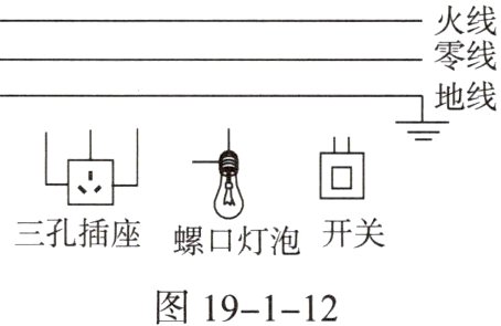 图19112