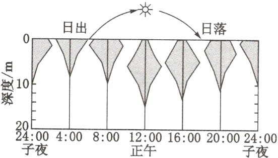 20040800101i002000400