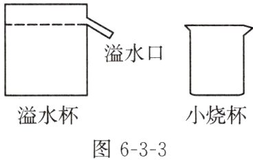 溢水杯小烧杯图633