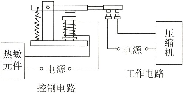 工作电路控制电路