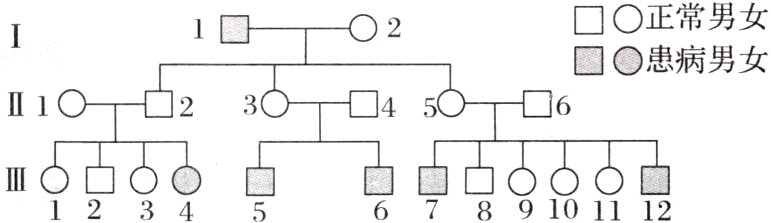 III二○白678910111212345