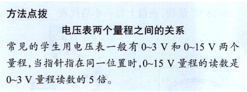 03V量程读数的5倍