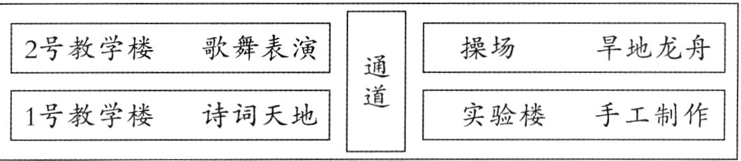 实验楼手工制作1号教学楼诗词天地