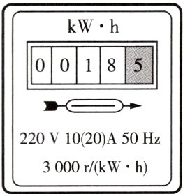 3000rkWh
