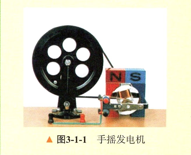 A图3−1−1手摇发电机