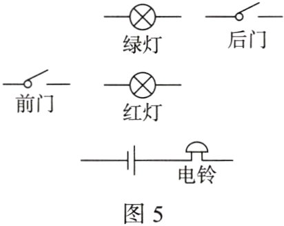 图5