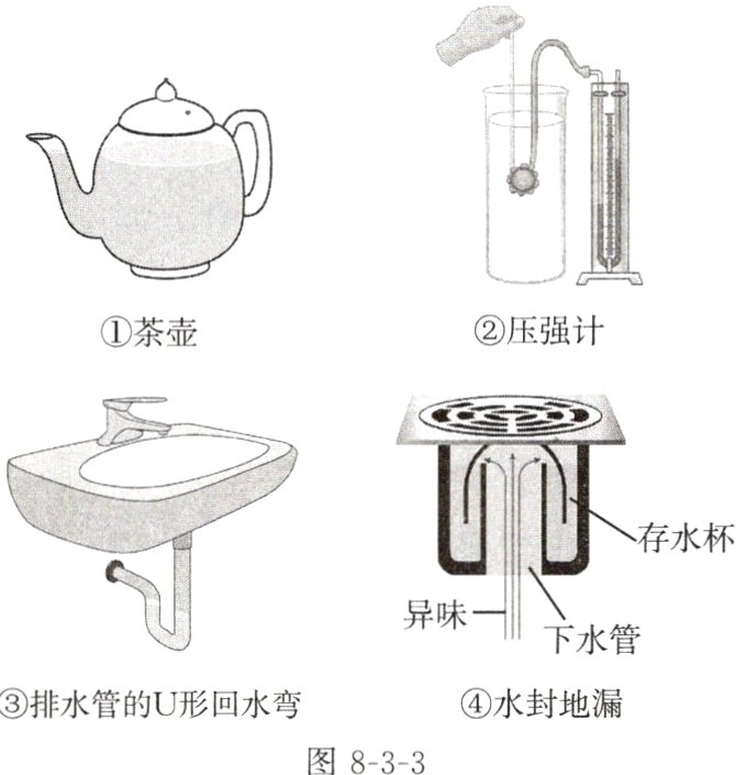 排水管的U形回水弯水封地漏图833