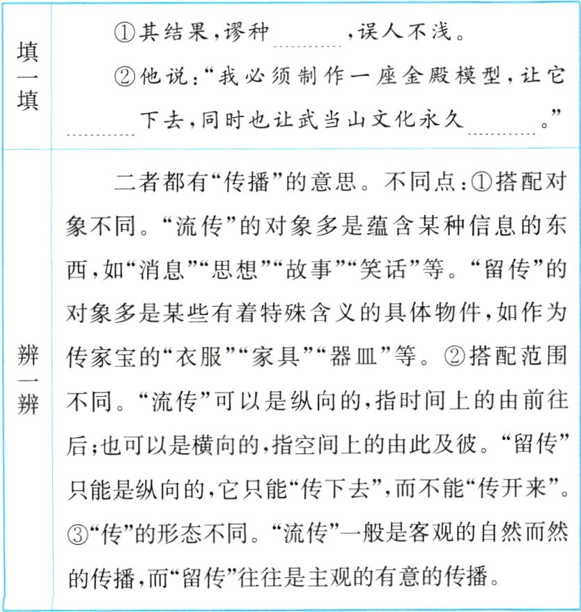 的传播而留传往往是主观的有意的传播