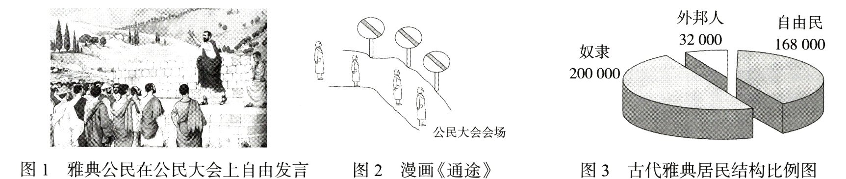 图1雅典公民在公民大会上自由发言图2漫画《通途》图3古代雅典居民结构比例图