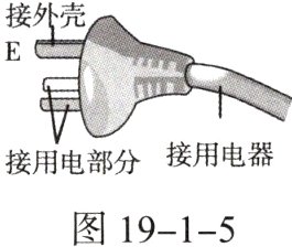 图1915